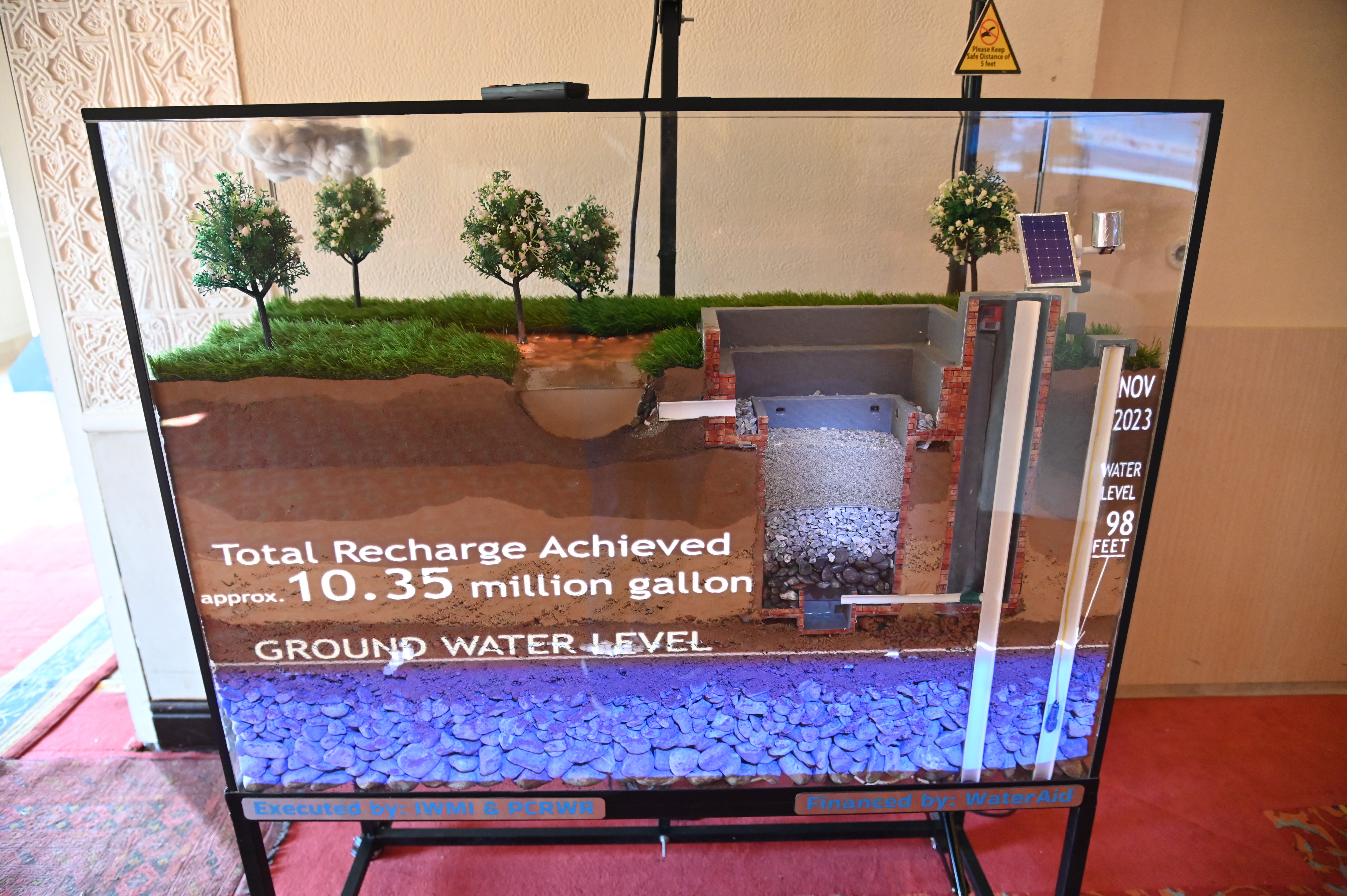 A model explaining ground water level since november 2023
