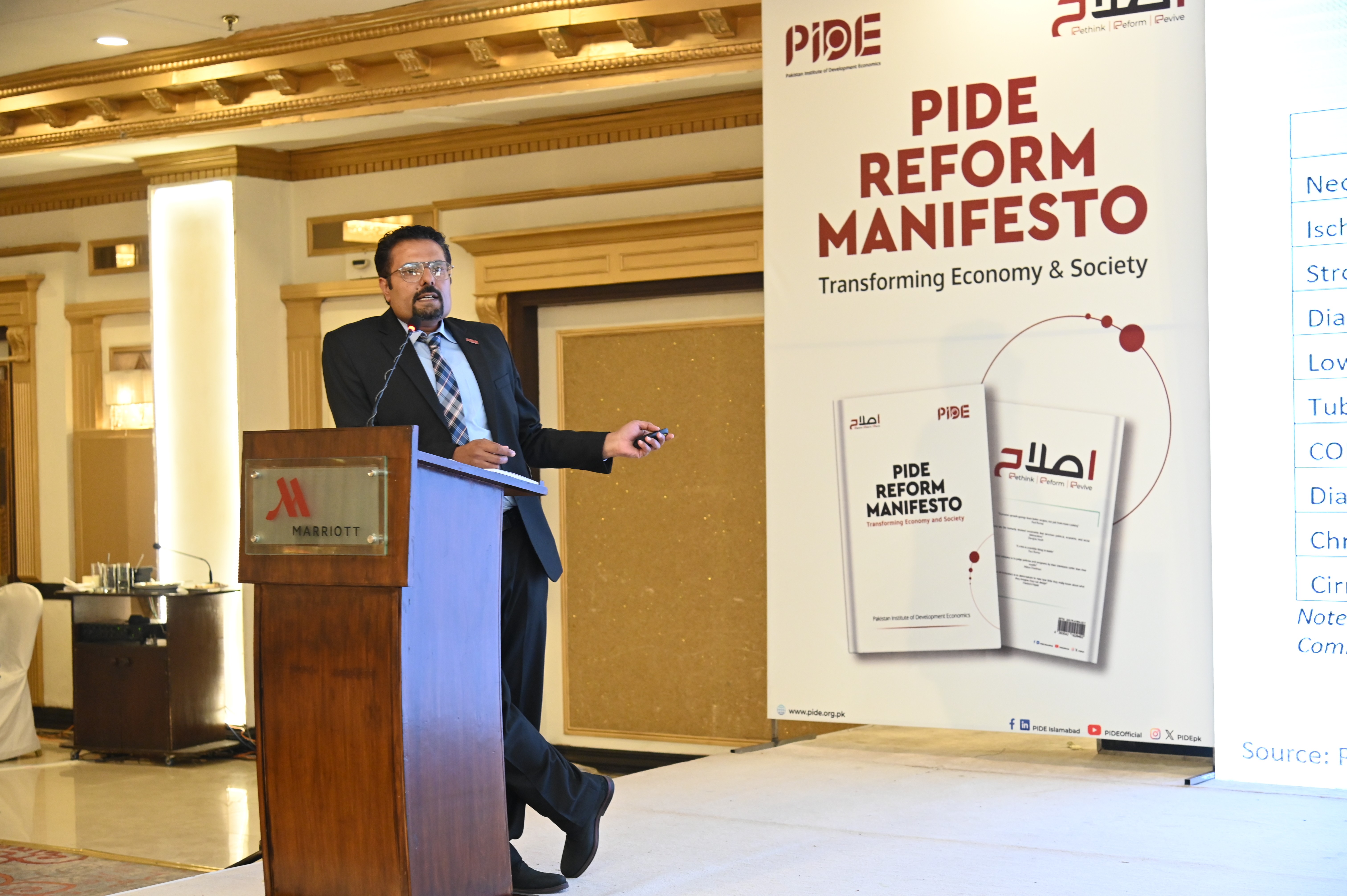Ahmed Waqar Qasim, Senior Research Economist at PIDE expressing his views on the reform manifesto